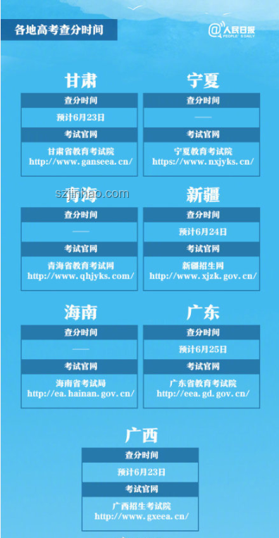 高考查分巔峰時刻應(yīng)對策略