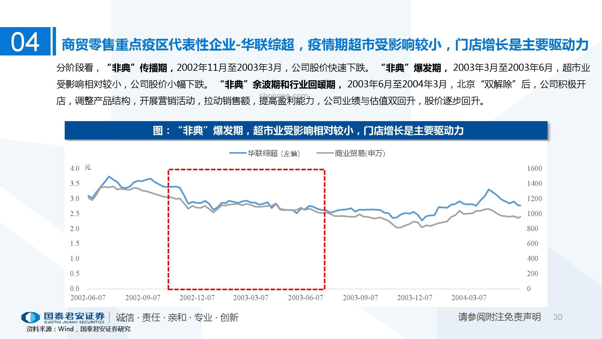 國泰君安（國際）獲香港首張虛擬資產交易牌照股價飆升評價及影響分析