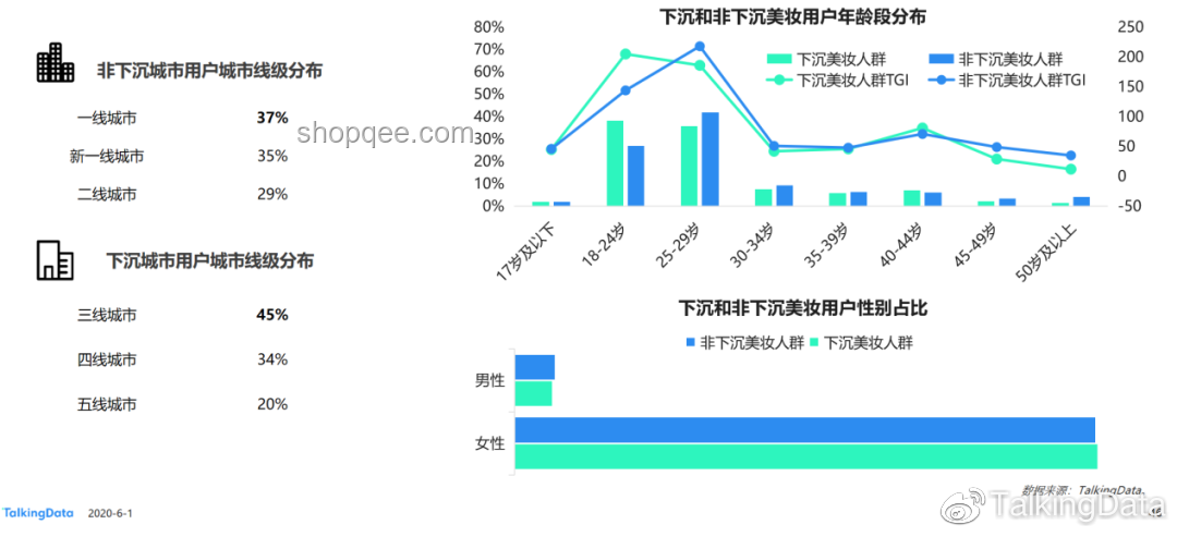楊不悔情感選擇背后的行業(yè)洞察：情感認同與穩(wěn)定性偏好