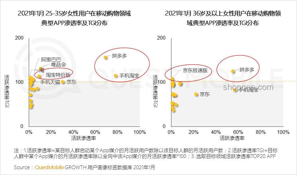楊不悔情感選擇背后的行業(yè)洞察：情感認同與穩(wěn)定性偏好
