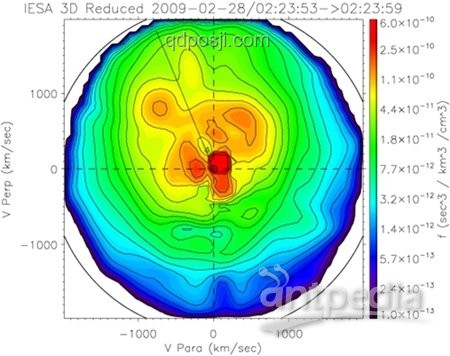 25℃高濕環(huán)境與25℃水中的體感差異分析：濕度、導熱性與人體反應