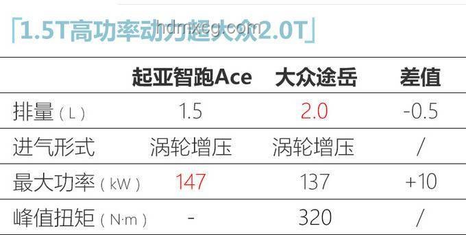 普通吉翁駕駛員的ACE之路：生涯戰(zhàn)績與潛能分析