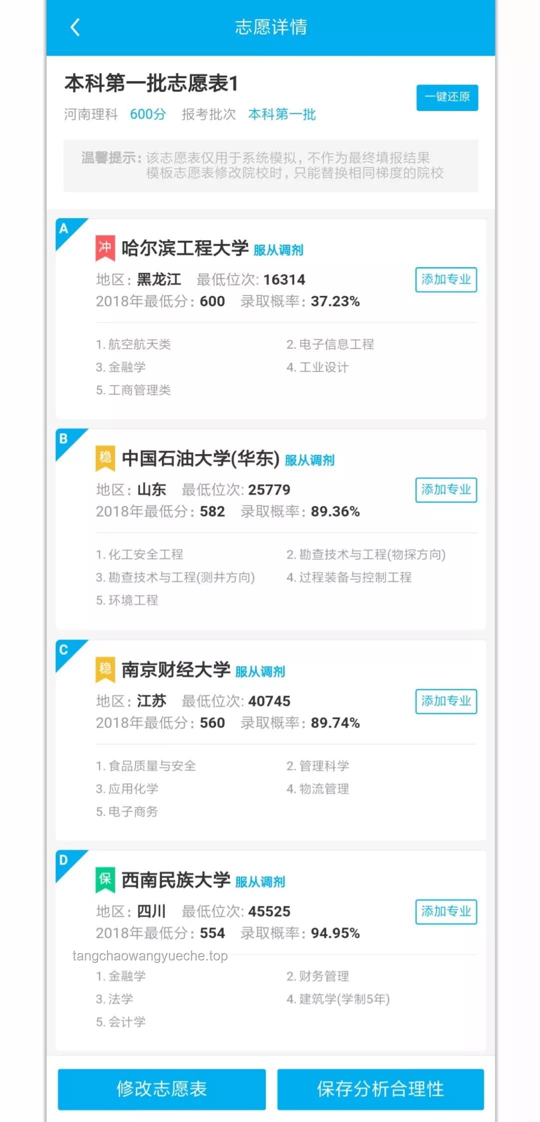 2025年高考志愿填報推薦：優選學校與專業深度剖析