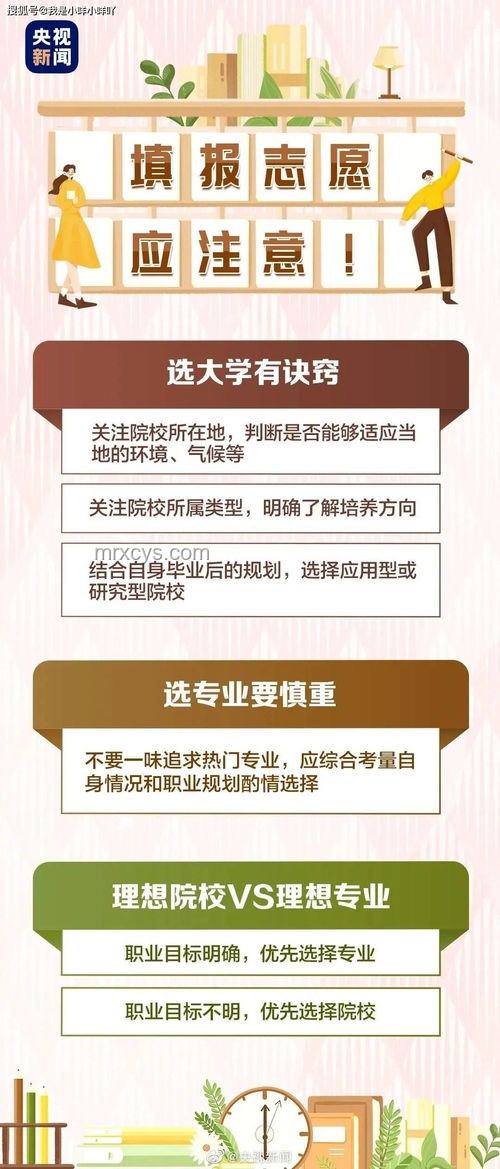 2025年高考志愿填報指南：頂尖學校與專業推薦
