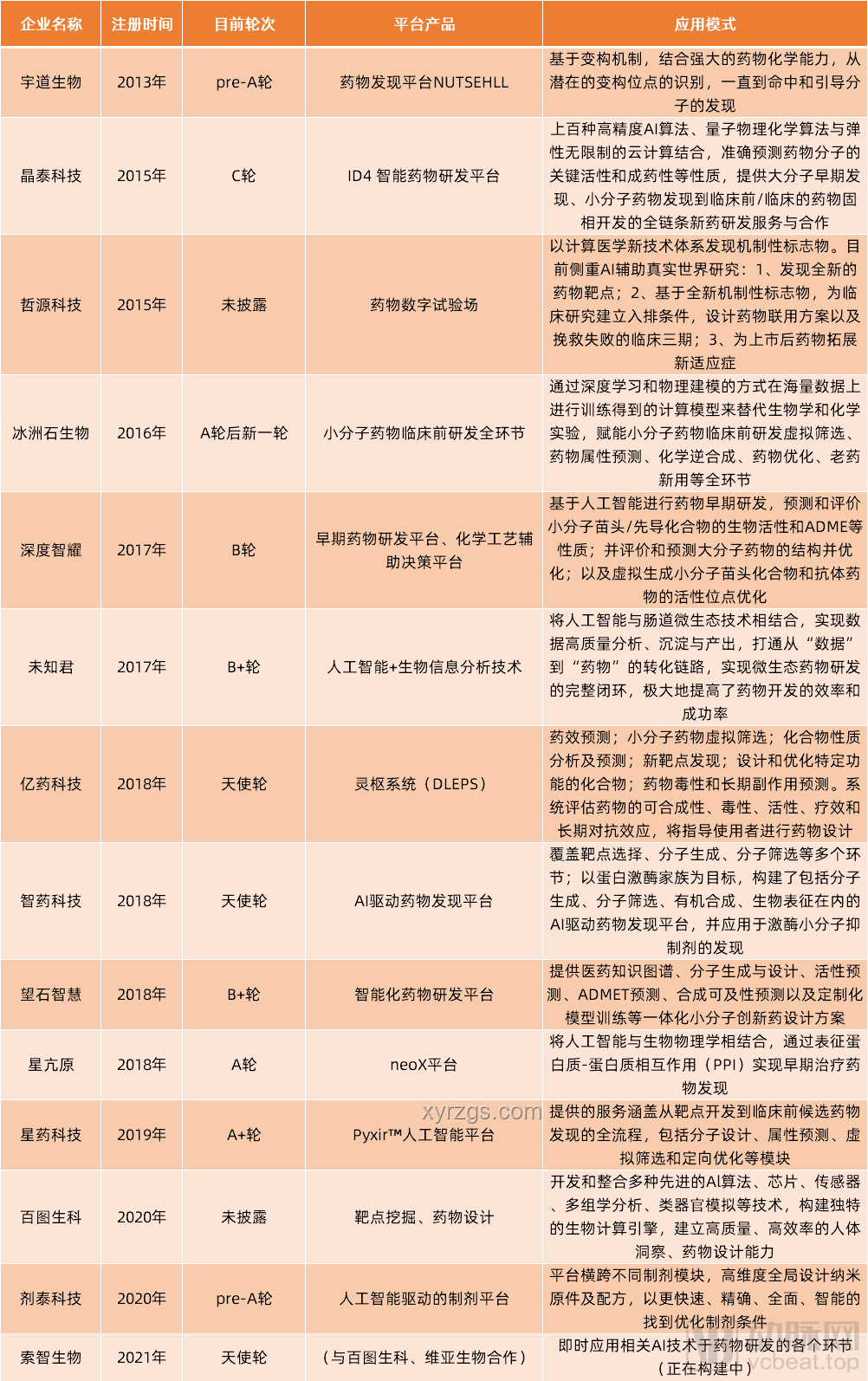 2025高考志愿新思維：跨界融合，筑夢未來學府與專業