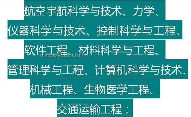 2025年高考志愿填報指南：頂尖學校與專業推薦
