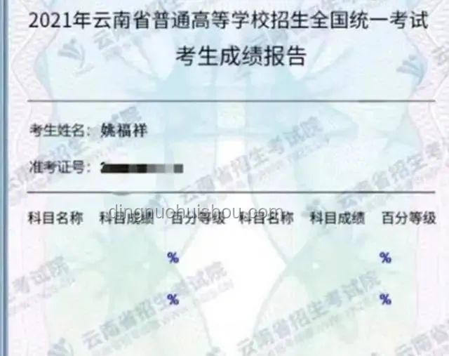 高考成績(jī)屏蔽下的創(chuàng)新啟示：解鎖未知潛力