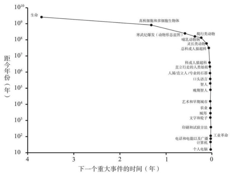 唐尚珺啟示：非傳統(tǒng)路徑下的成長(zhǎng)躍遷，復(fù)讀之外的創(chuàng)新思維