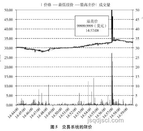 唐尚珺啟示：非傳統(tǒng)路徑下的成長(zhǎng)躍遷，復(fù)讀之外的創(chuàng)新思維