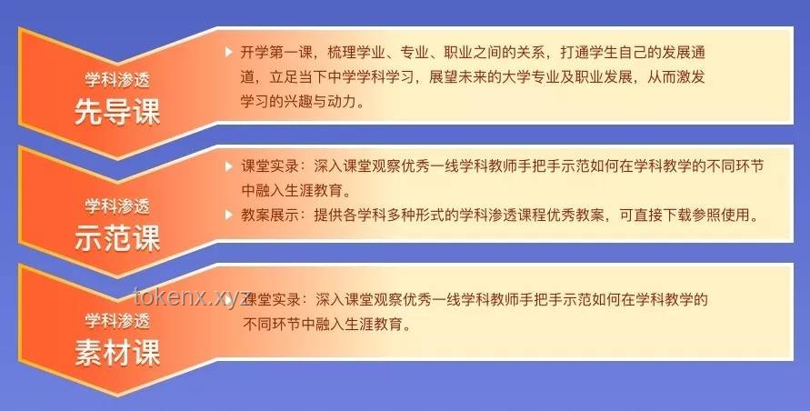 夸克志愿報告生成排隊過萬：高考志愿填報服務的挑戰與應對
