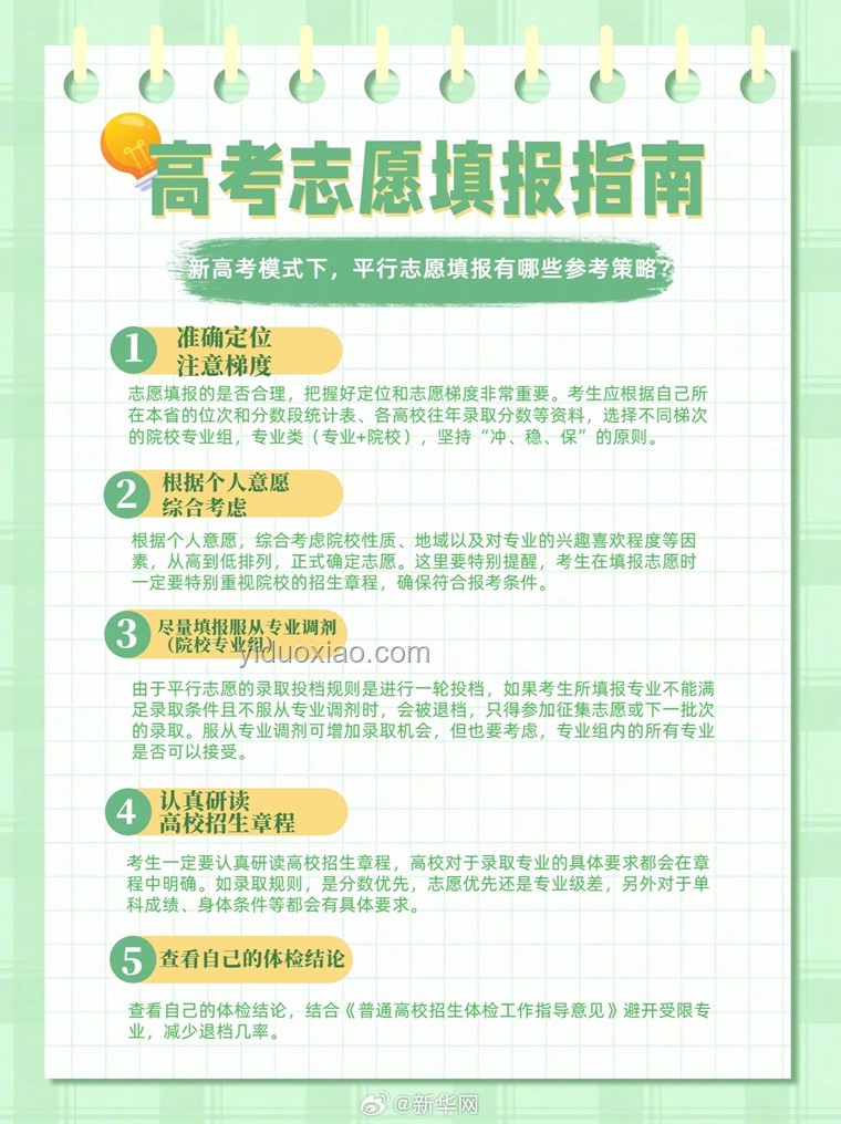 夸克志愿報告生成排隊過萬：高效匹配高考志愿的挑戰與應對