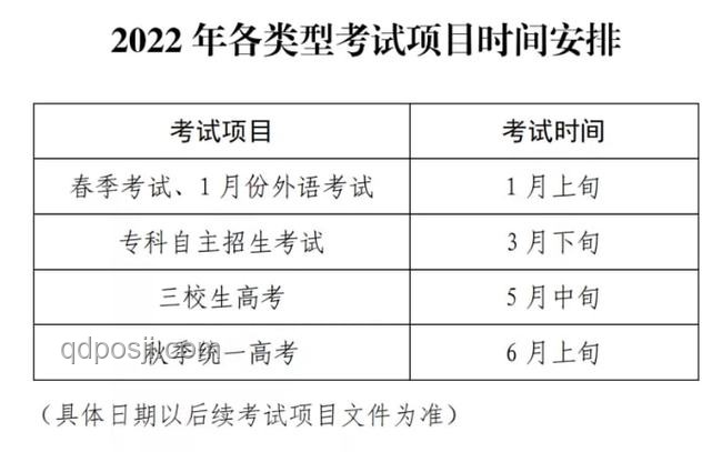 女生高考611分與體檢不合格入學困境的對比分析