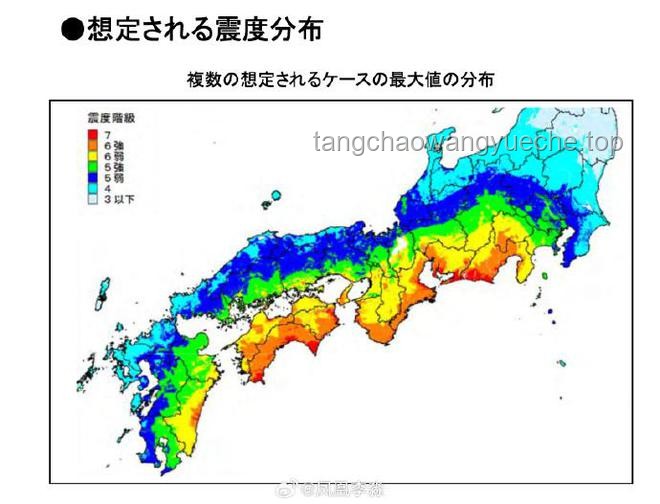 日本7月5日大災難傳言應對方案：一島嶼地震頻發解決方案
