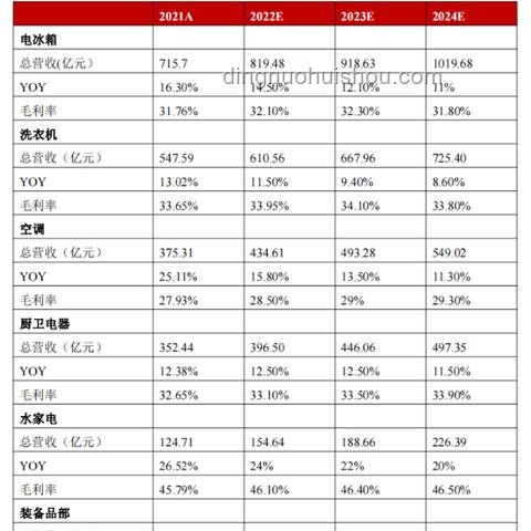 2024幸福趨勢預測：情感共鳴與心靈寄托的數字化轉型