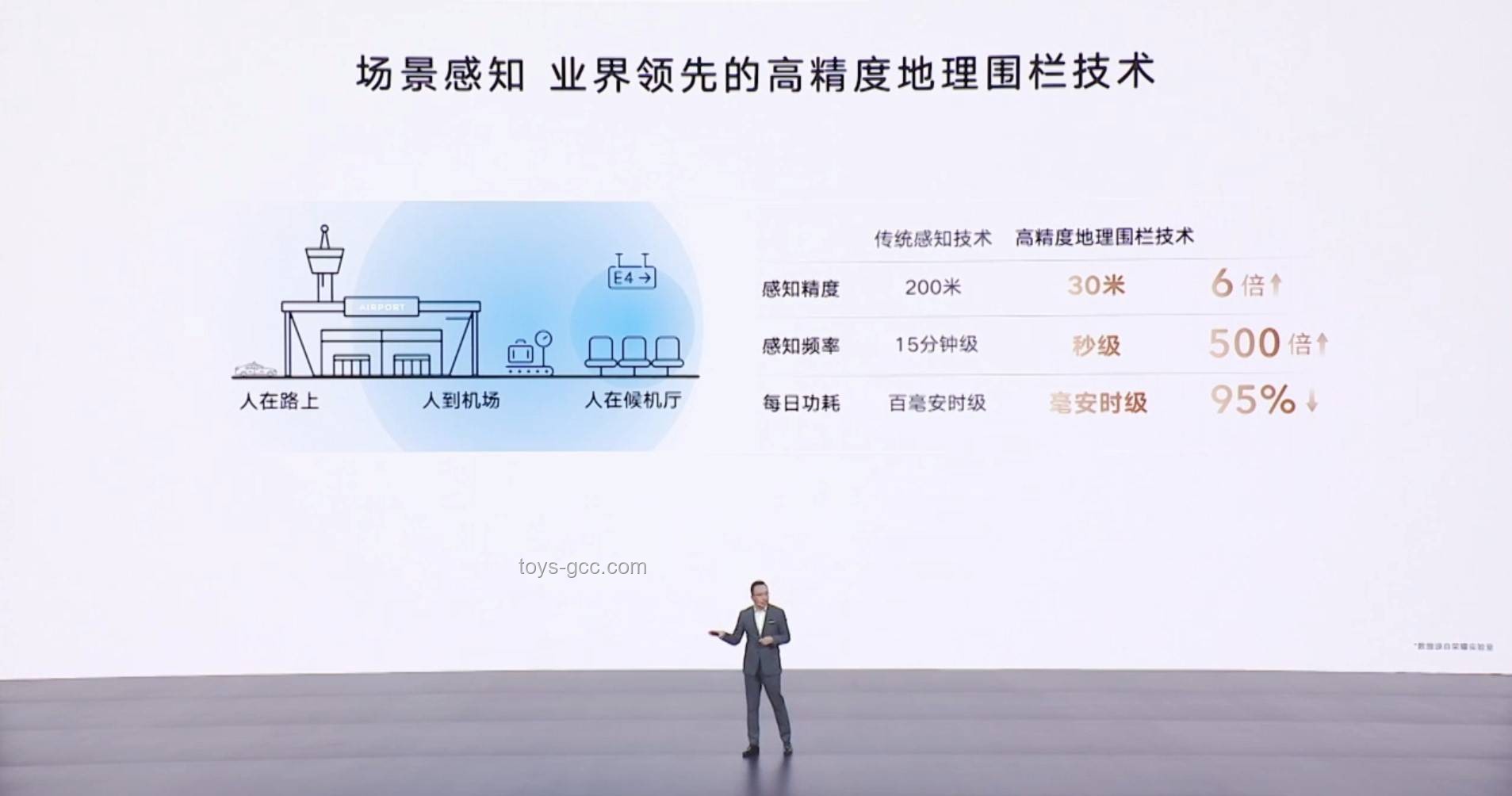 幸福感知?jiǎng)?chuàng)新論：夜聽心聲，跨界鏈接心靈溫度