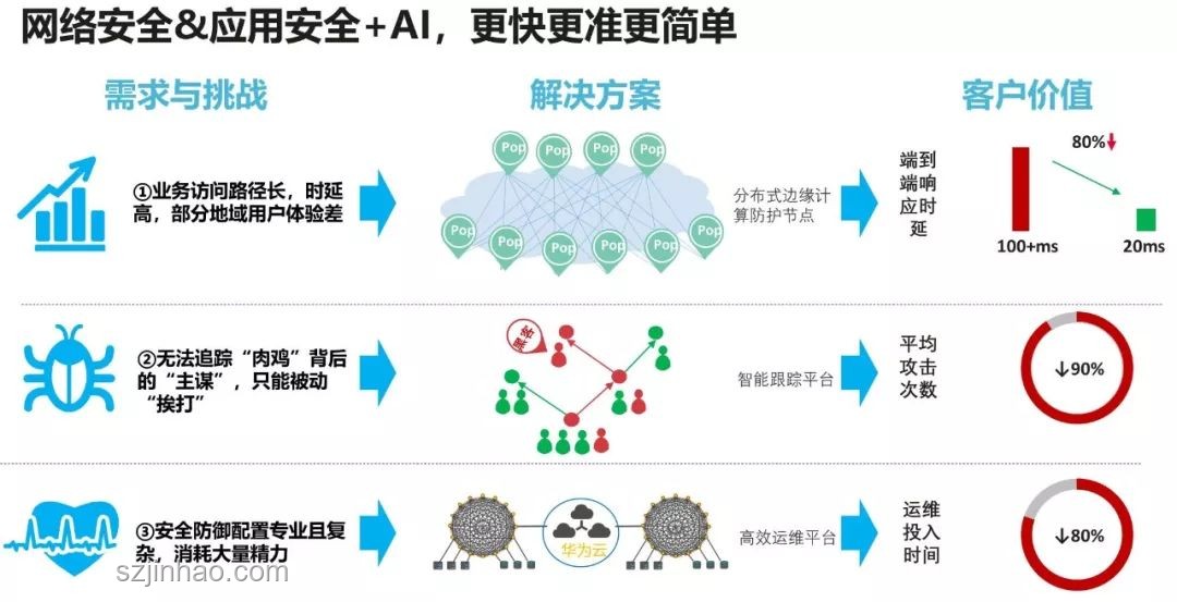 【夜聽】對比分析：幸福感知——有人放在心上 vs. 自我實現