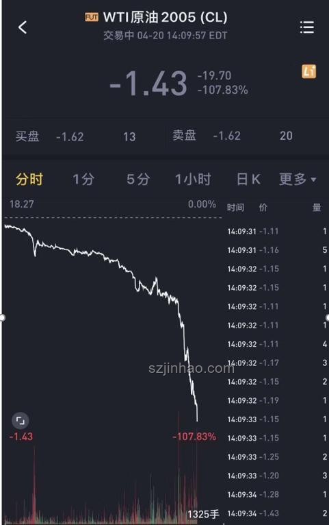 【夜聽】對比分析：幸福感知——有人放在心上 vs. 自我實現