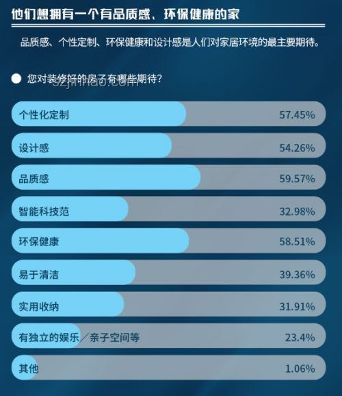 女性“黃金體重”新標準揭曉，健康導向引領體重管理新趨勢