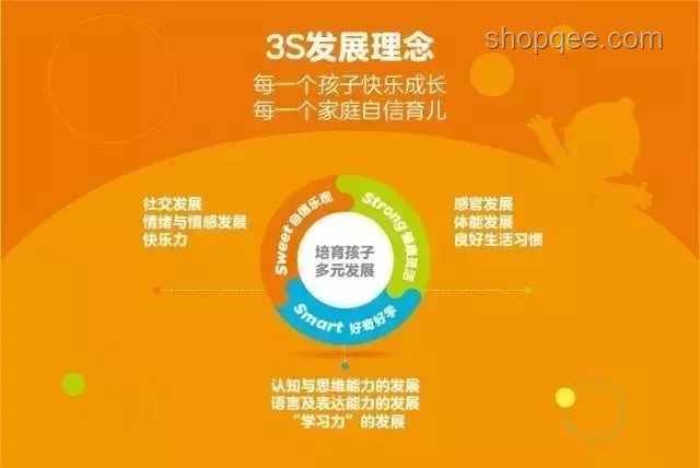 家庭社交互動新趨勢：共筑多彩生活，培育自信下一代