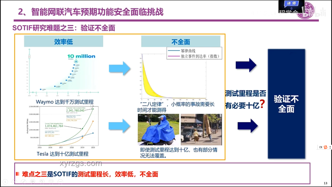 B站百大UP主安全挑戰(zhàn)：獅子傷人事件后的趨勢預(yù)測