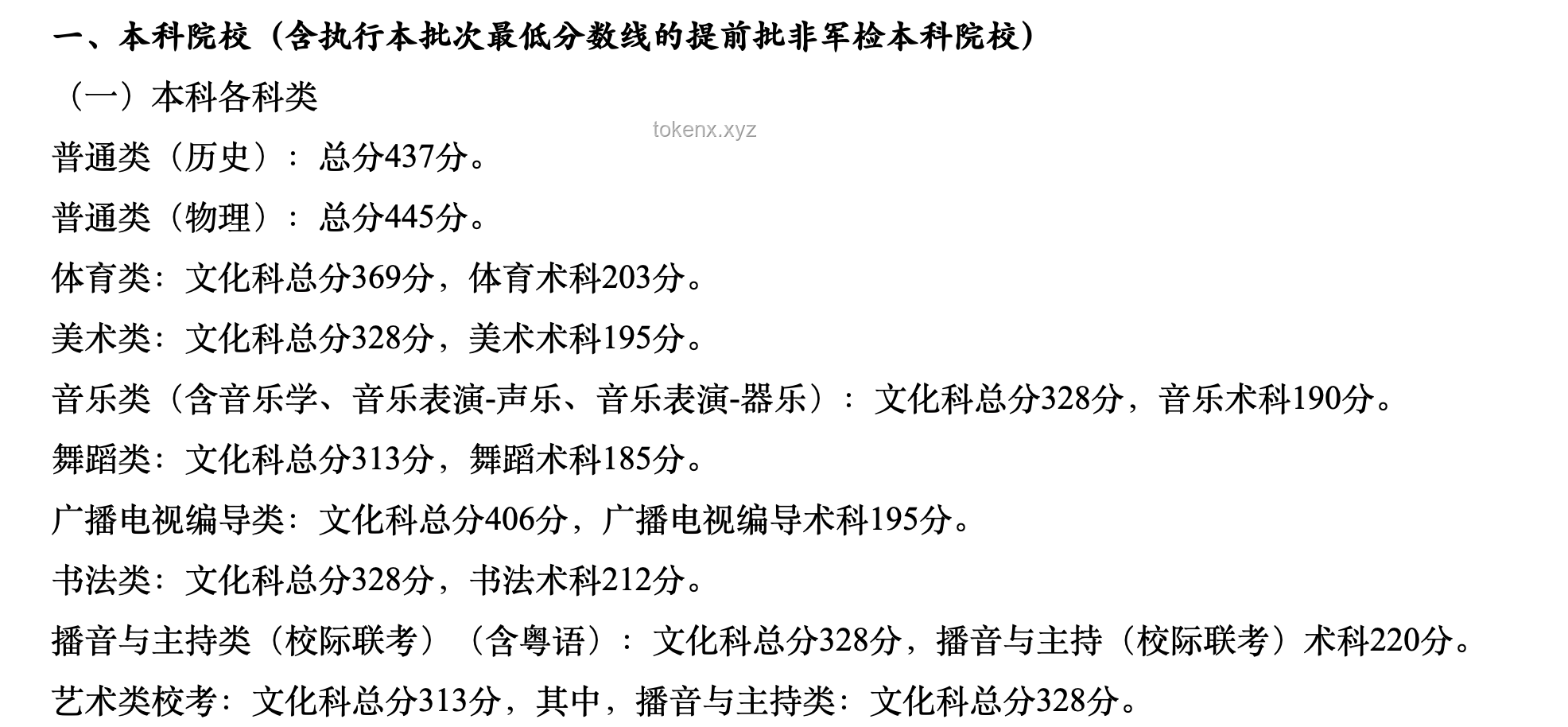廣東2025高考本科線解析：物理436，歷史464