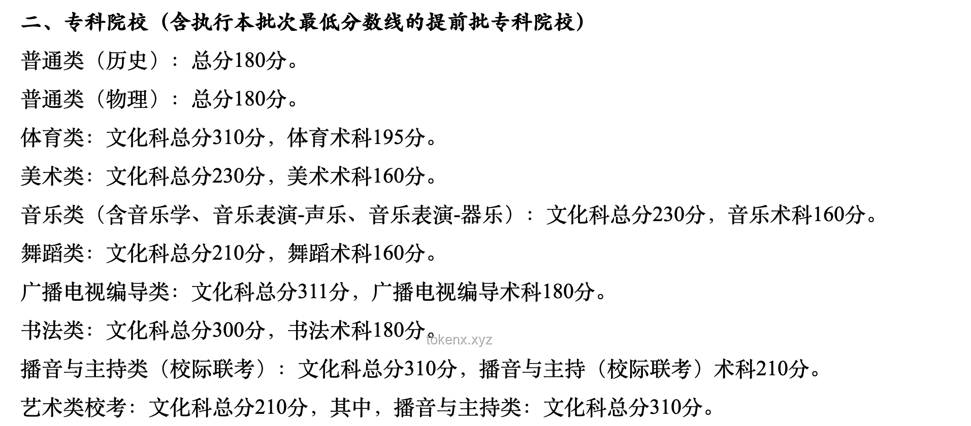 廣東2025高考本科線解析：物理436，歷史464