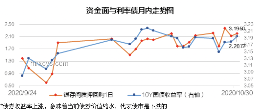 AH股震蕩中的投資奇遇：穩(wěn)定幣與人民幣新高帶來(lái)的啟示