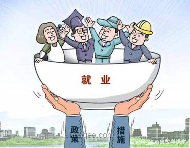 好專業與好大學：哪個更重要？