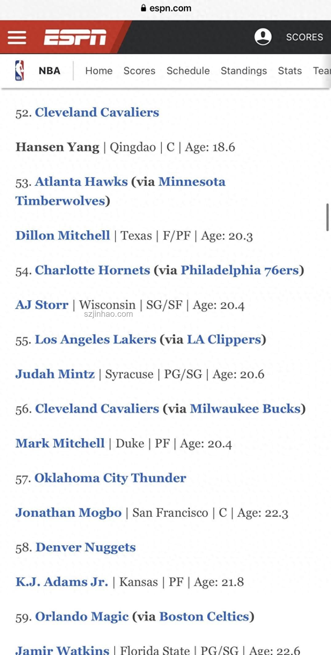選秀第16順位進NBA的概念解析
