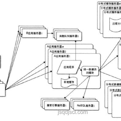 給獨(dú)立游戲制作人的進(jìn)階策略與實踐
