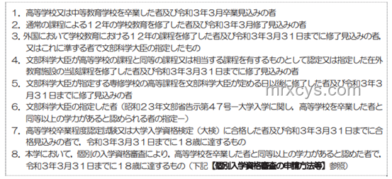 京都大學&東京大學數據科學CS合格經驗分享