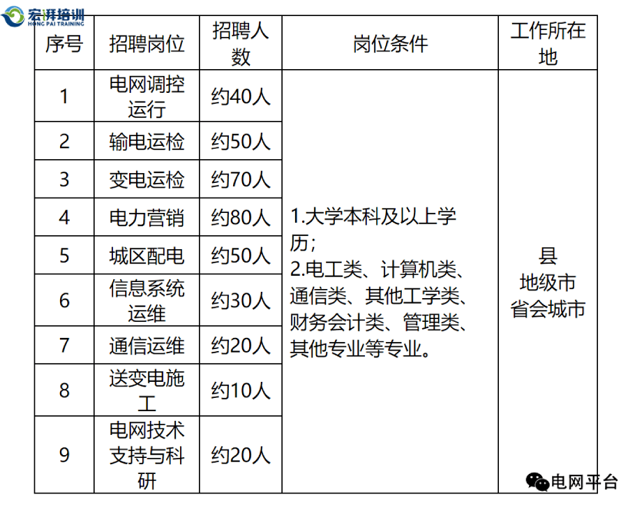 288分女生高校錄取電話事件：錄取標(biāo)準(zhǔn)與機(jī)會(huì)公平性分析