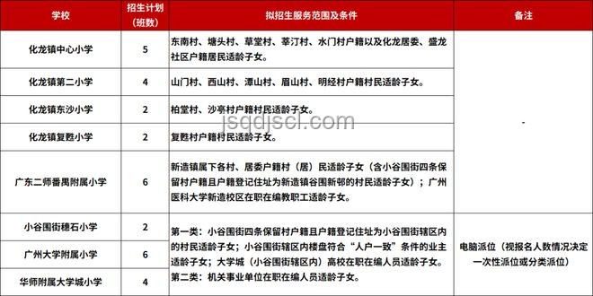招行騷擾案啟示：用戶主權(quán)與智能反騷擾創(chuàng)新