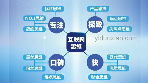 小米YU7：跨界定價(jià)，重塑科技奢侈品新紀(jì)元,小米YU7,跨界思維,定價(jià)策略,創(chuàng)新?tīng)I(yíng)銷(xiāo),未來(lái)科技