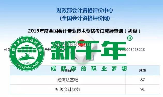 714分考生媽媽查分前夢兆高分，親子共筑夢想路