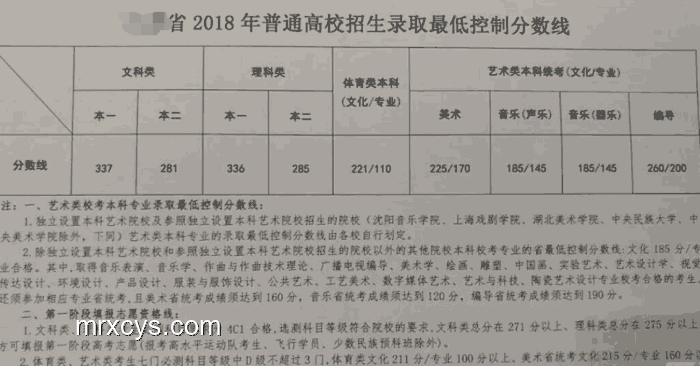 高考752分女生的創(chuàng)新啟示：超越分?jǐn)?shù)，探索未知邊界