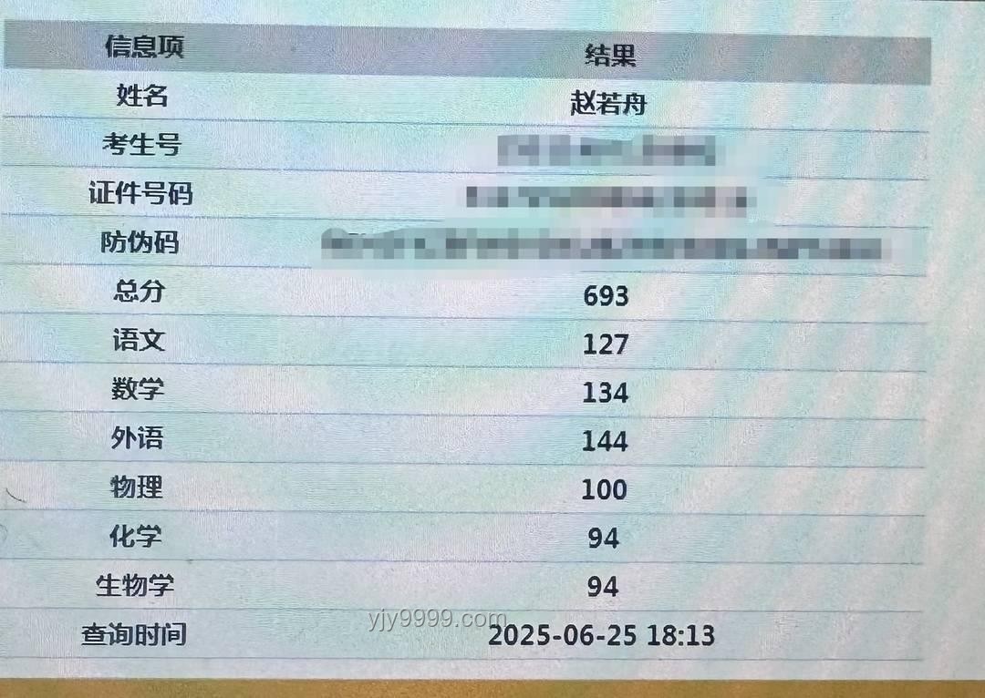 15歲學霸5個月備戰高考獲679分的高效備考策略