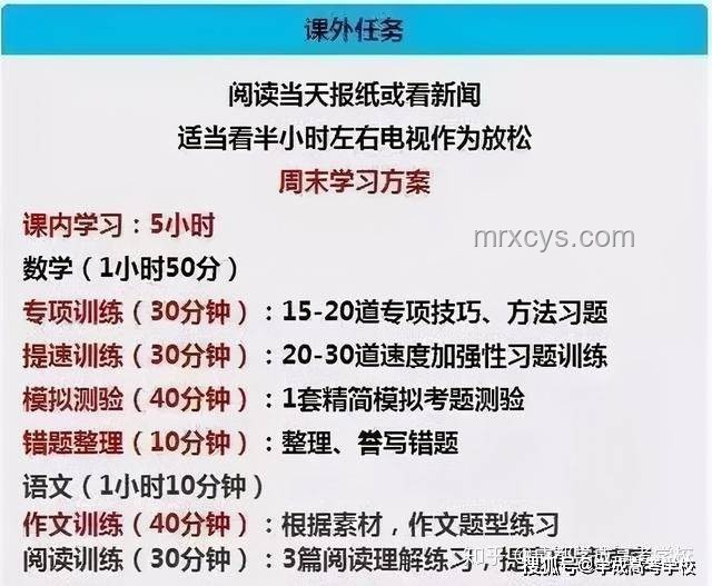 15歲學霸高考神話：超常備考策略解鎖創新學習法