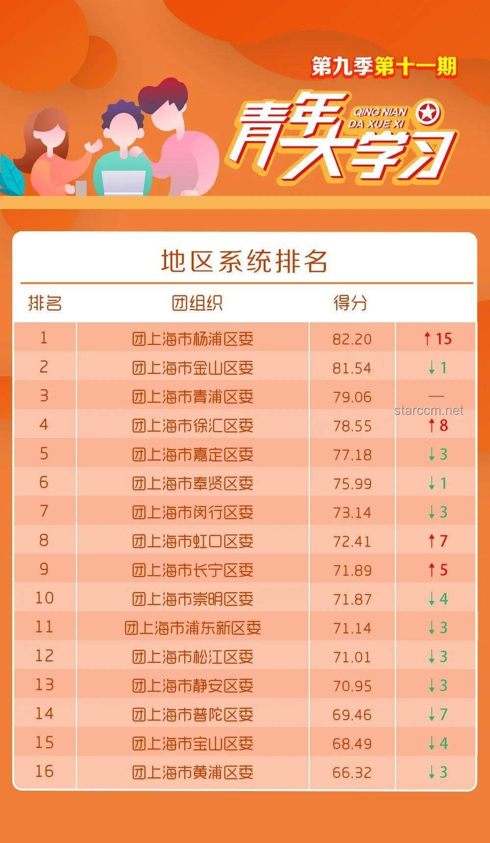 “扁擔女孩”高考成績已出：高效規劃未來學業與生活的實用指南