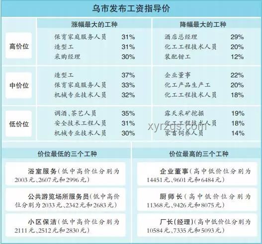 楊瀚森四年總薪資對比同行：高薪背后的價值剖析