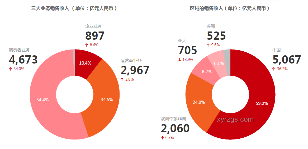 楊瀚森四年總薪資對比同行：高薪背后的價值剖析