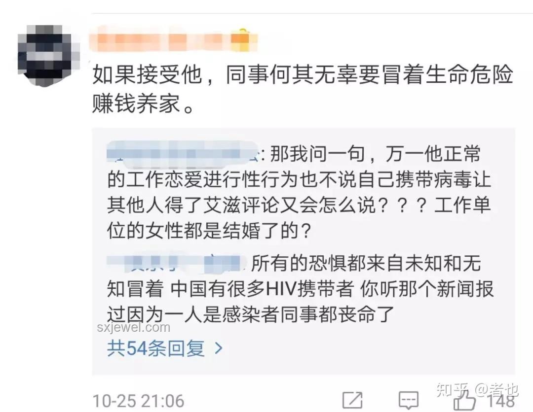 男子婚檢查出HIV哭求醫生別說出：隱私保護與應對策略
