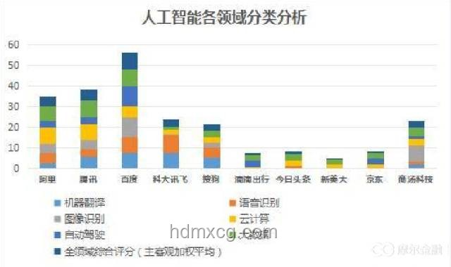 美的成長空間探索：實用策略與案例分析