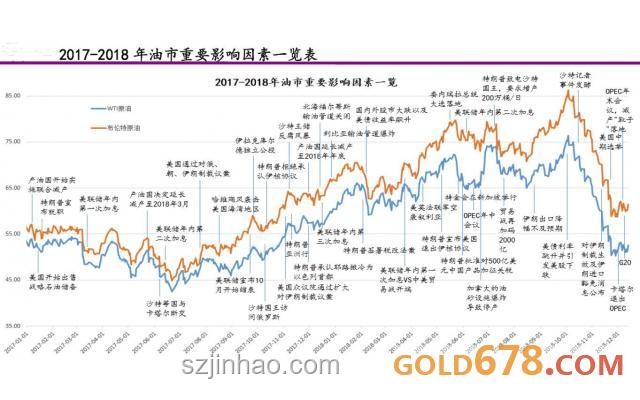 伊朗困局探析：經濟、政治與國際關系的交織影響