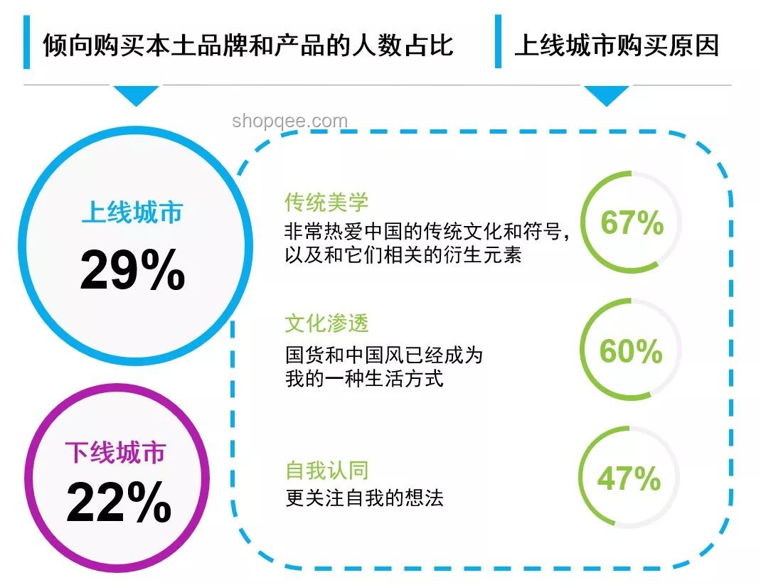 你一直堅持熱愛的事情是什么？堅持了多久？背后的深度分析