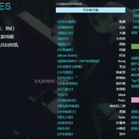 獨立游戲在中國：手游版號辦理完全攻略對比解析