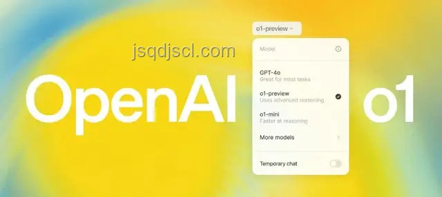 OpenAI o1 self-play RL技術路線推演：一場智能博弈的深度探索之旅??,RL,self-play,技術成長,深度學習