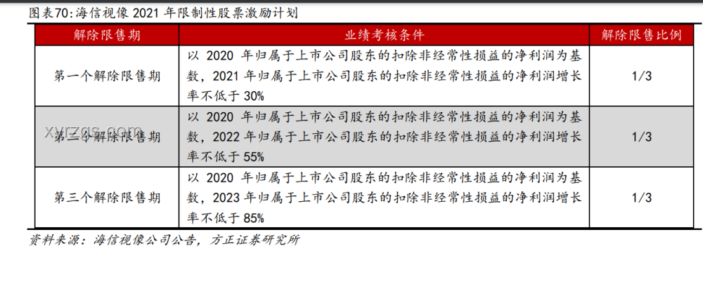 AI賦能家電：創新應用與融入策略分享