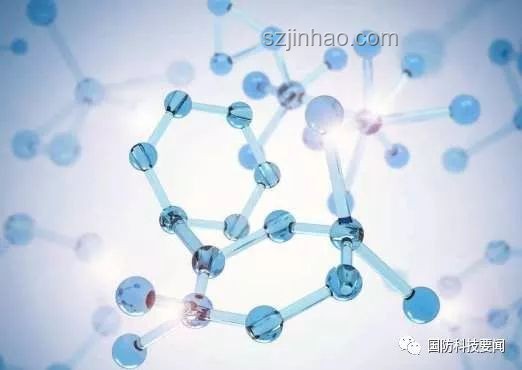 全合成的意義是什么？化學,材料科學,人工合成,科技進步,生活應用