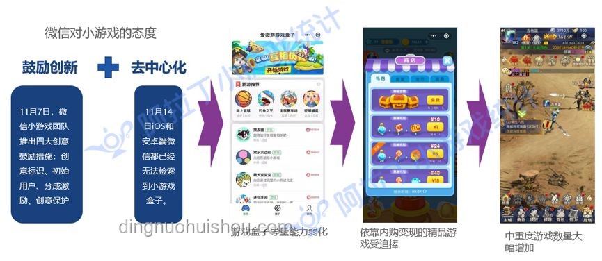 蛋仔三周年版本上線：游戲行業(yè)創(chuàng)新與玩家體驗(yàn)的深度融合